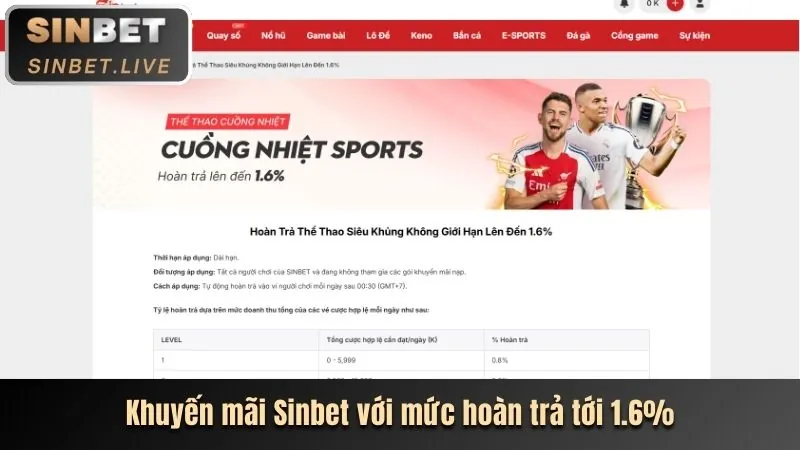 Ứng dụng bắn cá Goal123 Win